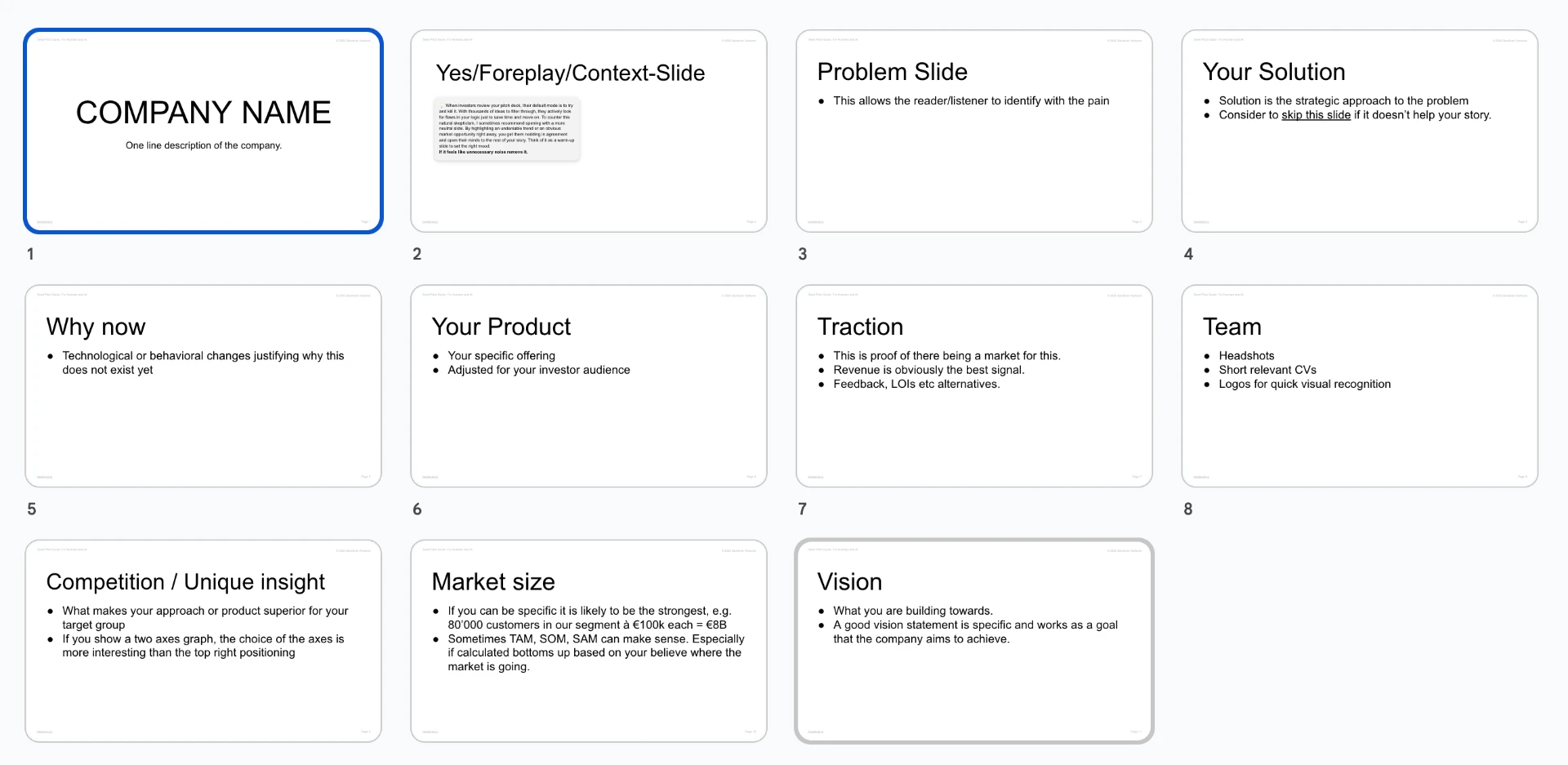 Grid of the ten core pitch deck slides with the optional context slide