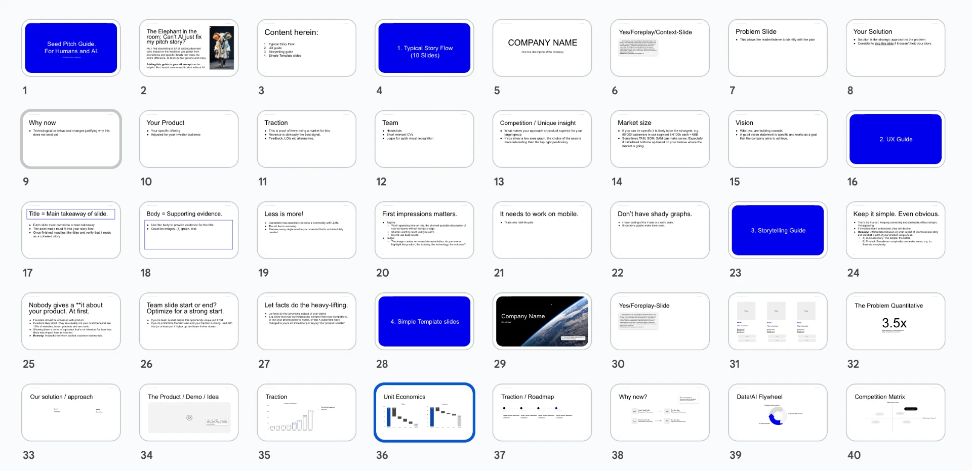 Grid of slides from the 2026 Seed Pitch Deck Guide template, showing cover, problem, traction and team layouts